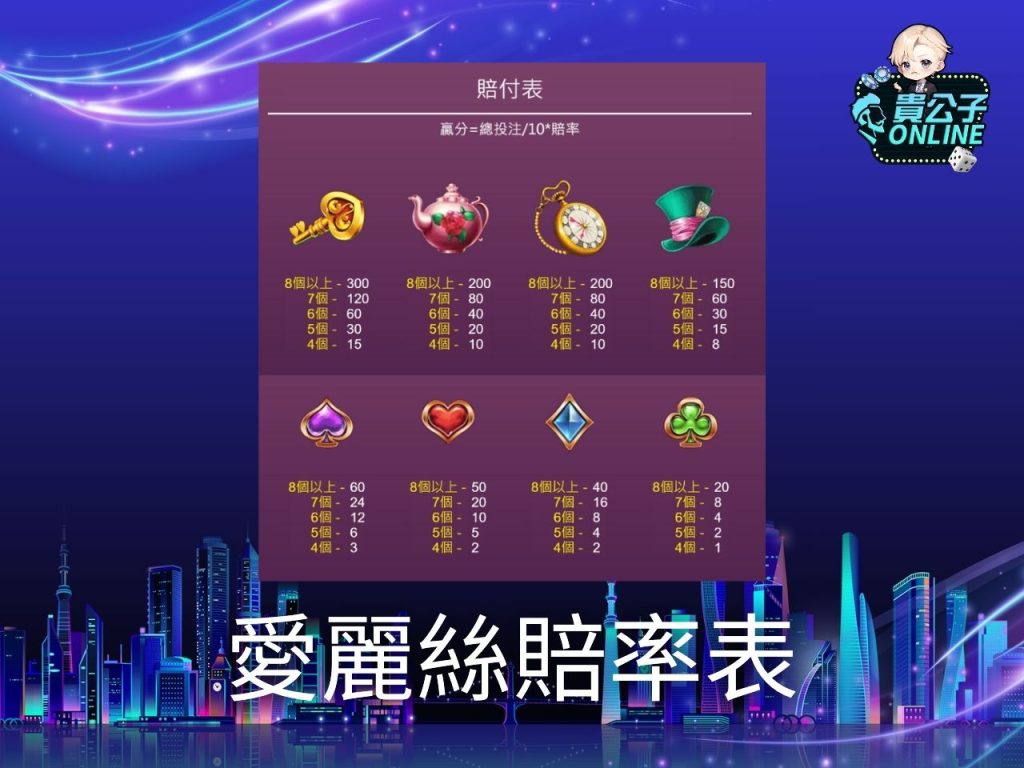 老虎機遊戲 貴公子Online 老虎機攻略