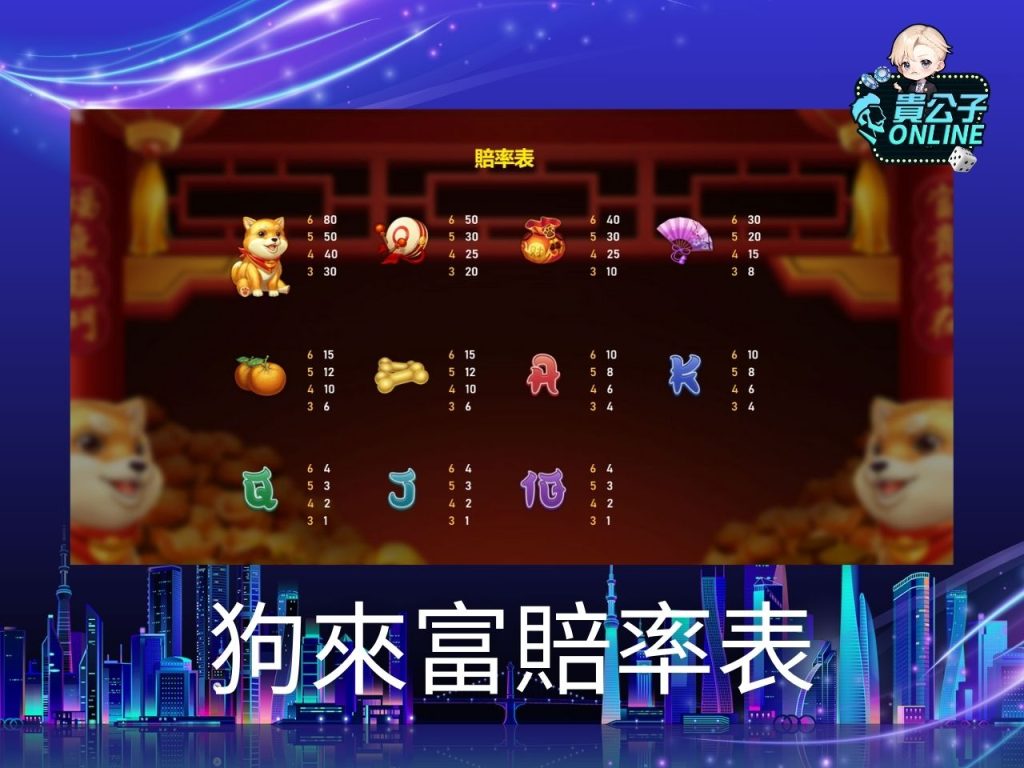 老虎機遊戲 貴公子Online 老虎機攻略