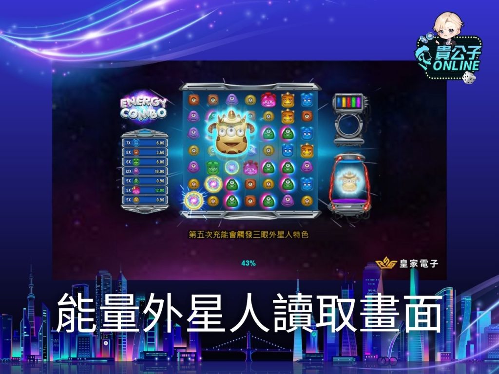 能量外星人試玩 能量外星人玩法 老虎機遊戲
