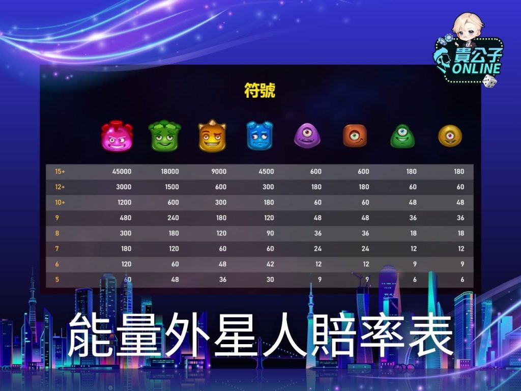 老虎機遊戲 貴公子Online 老虎機攻略