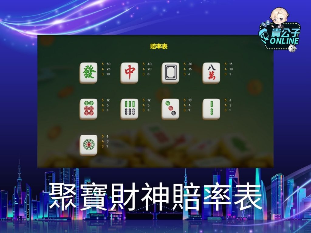 老虎機遊戲 貴公子Online 老虎機攻略