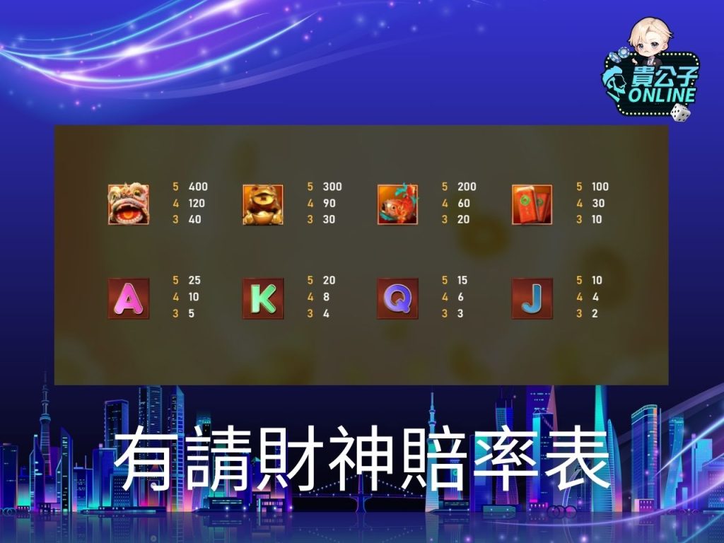 老虎機遊戲 貴公子Online 老虎機攻略