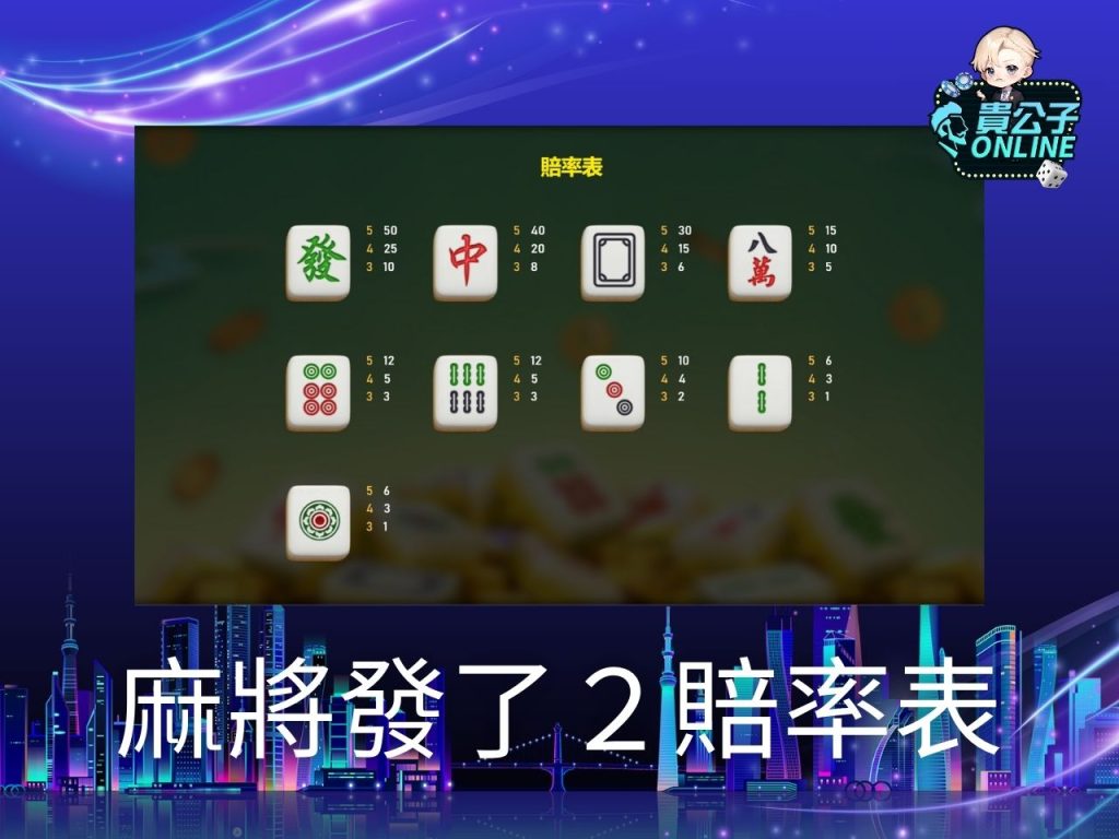 老虎機遊戲 貴公子Online 老虎機攻略