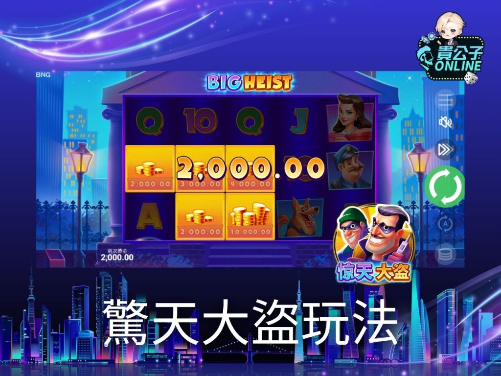 驚天大盜老虎機 驚天大盜玩法 老虎機遊戲