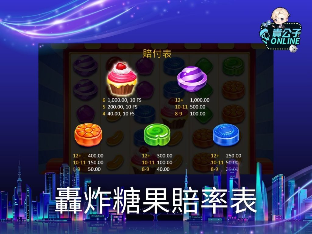 老虎機遊戲 貴公子Online 老虎機攻略