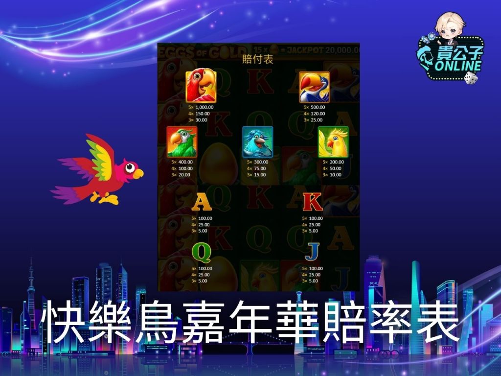 老虎機遊戲 貴公子Online 老虎機攻略