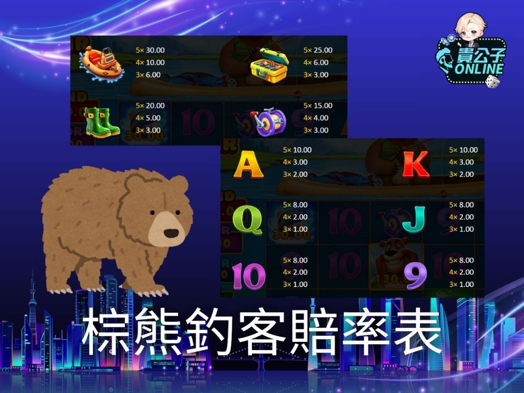 老虎機遊戲 貴公子Online 老虎機攻略