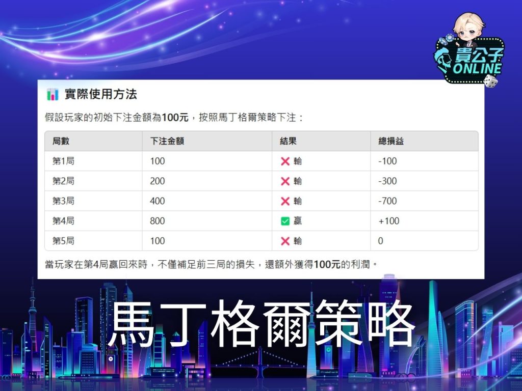 貴公子娛樂城 娛樂城百家樂 真人百家樂