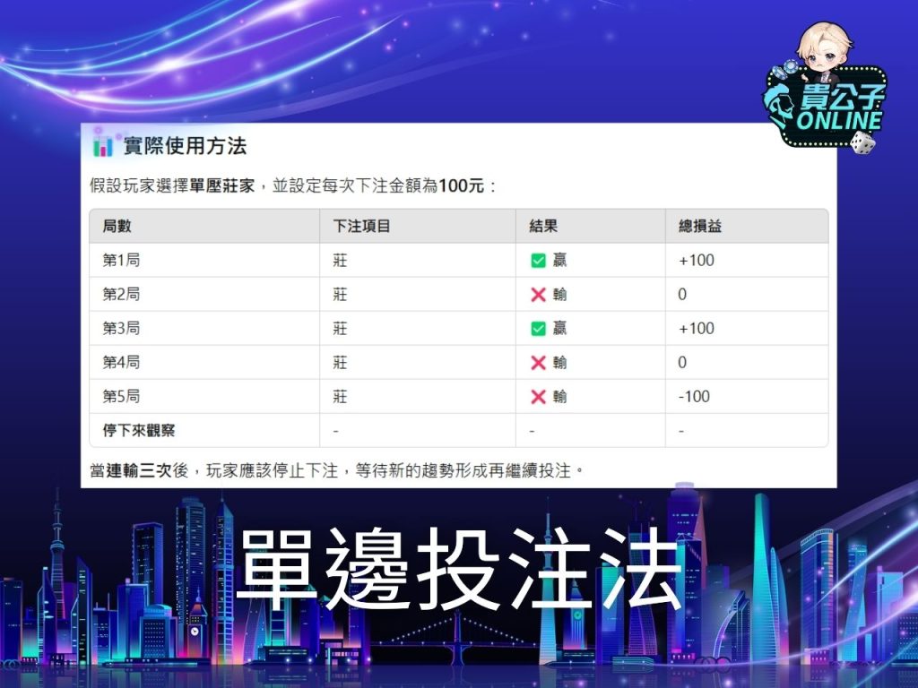娛樂城百家樂 真人百家樂 百家樂試玩