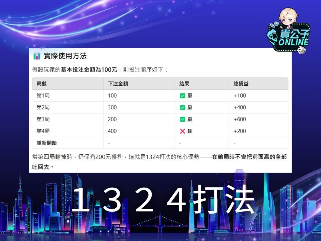 線上百家樂 真人百家樂 百家樂試玩
