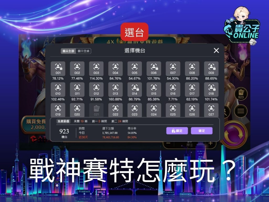 戰神賽特訊號 戰神賽特試玩 老虎機遊戲