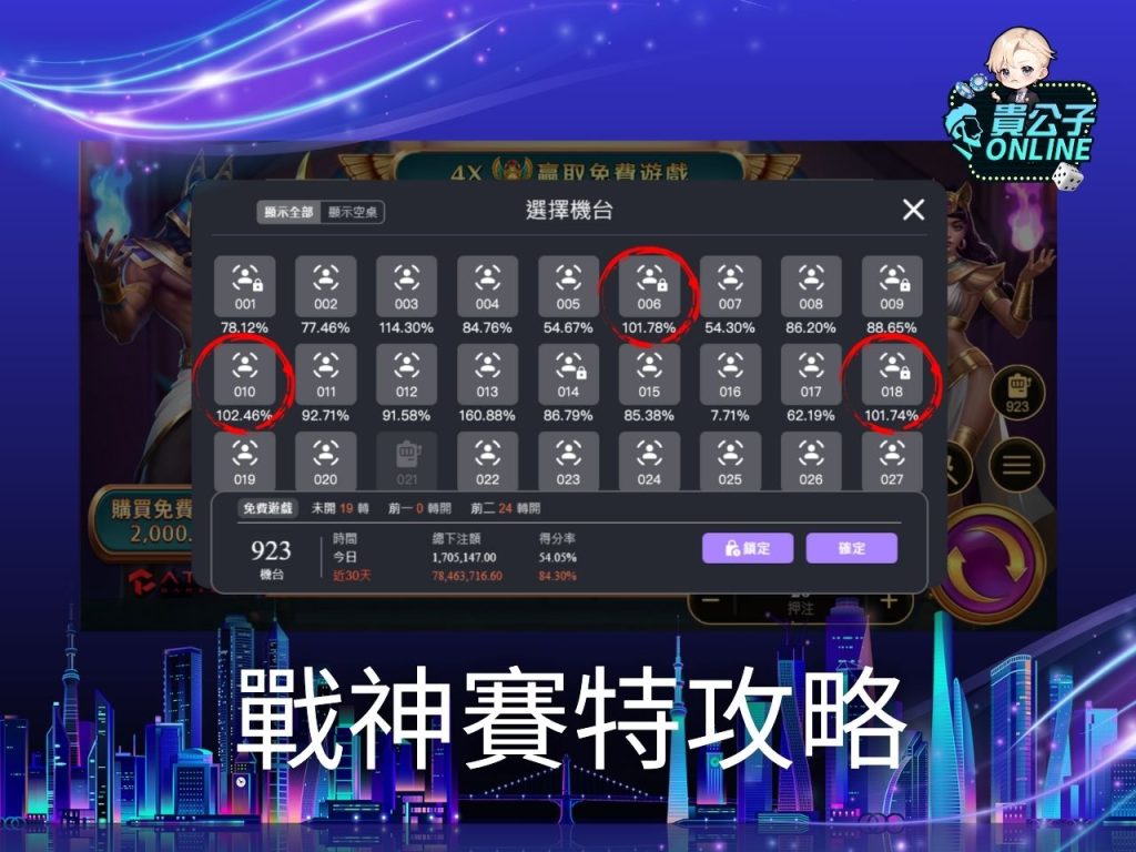 戰神賽特外掛 老虎機遊戲 貴公子online