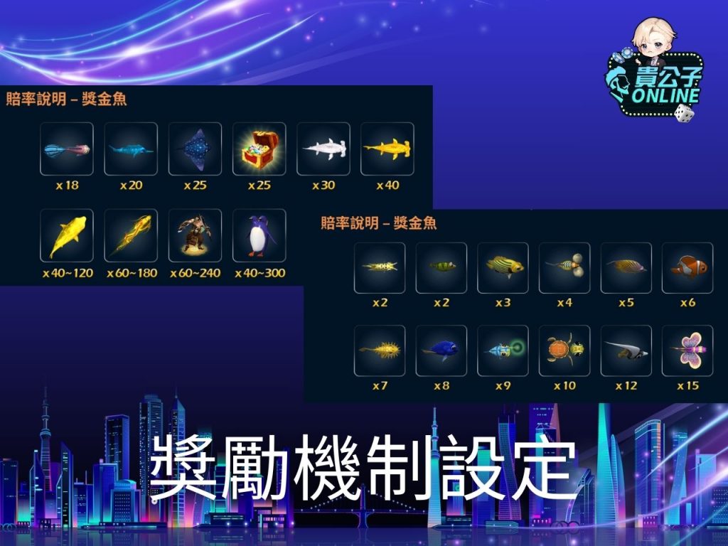 捕魚機遊戲、貴公子Online、捕魚機攻略