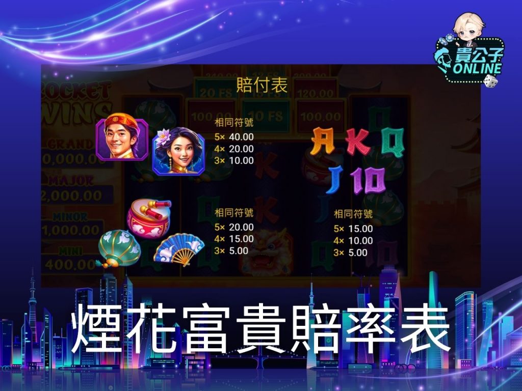 老虎機遊戲 貴公子online 老虎機攻略