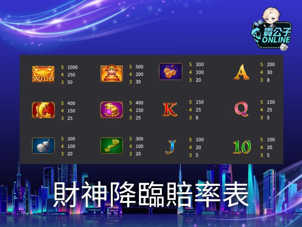 老虎機遊戲 貴公子online 老虎機攻略