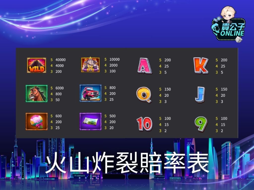 老虎機遊戲 貴公子online 老虎機攻略