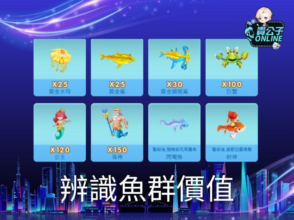 捕魚機遊戲 捕魚機攻略 捕魚機試玩