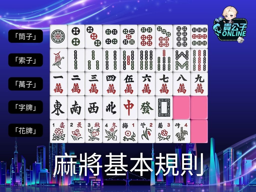 麻將怎麼玩 麻將台數 麻將教學入門