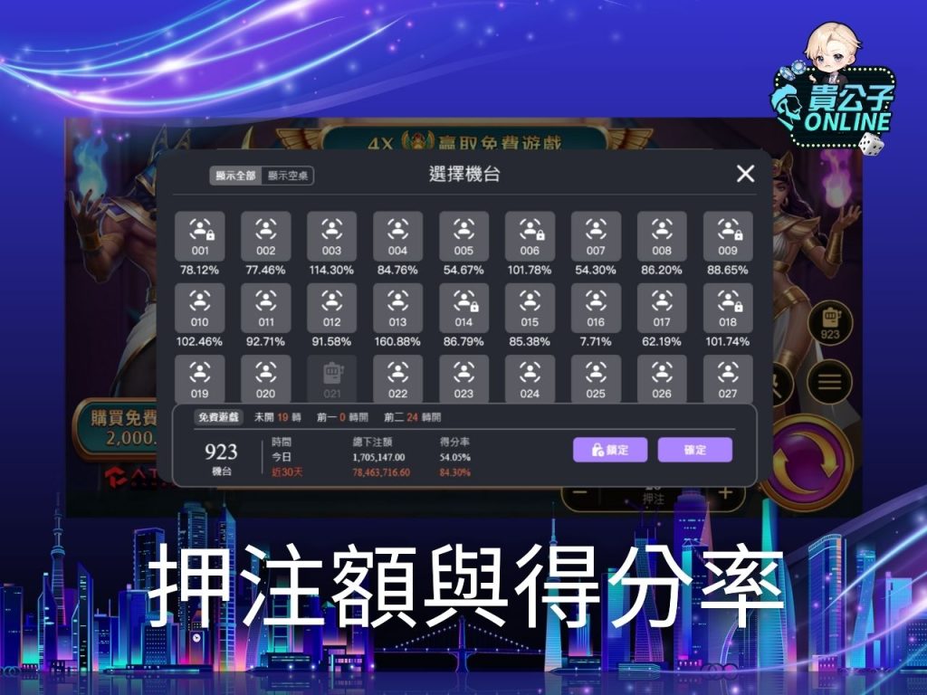 電子老虎機 老虎機試玩 貴公子娛樂城