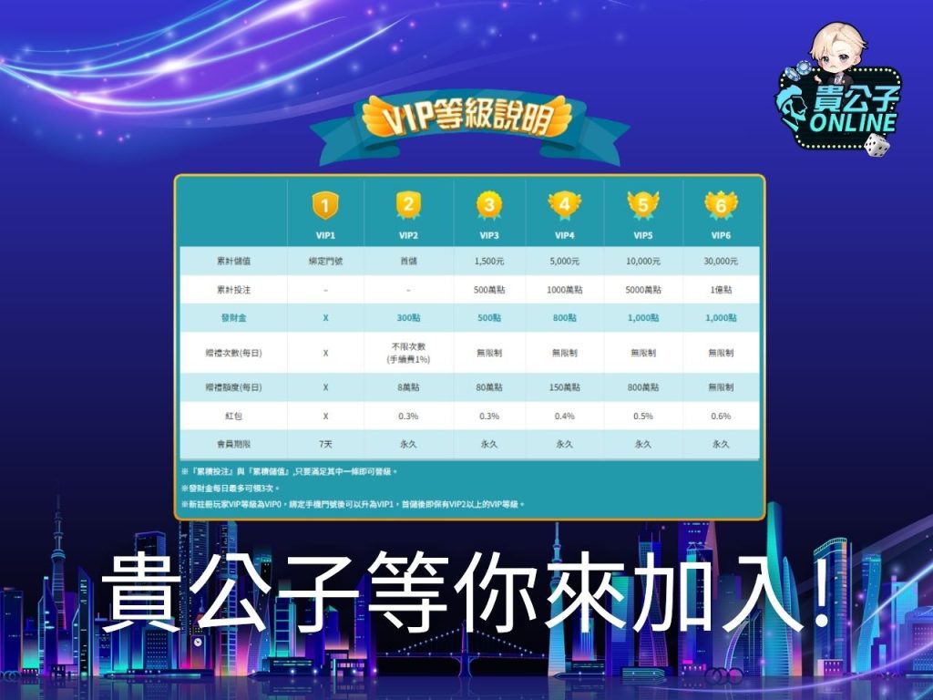 電子爆分技巧 娛樂城老虎機攻略 線上老虎機贏錢秘訣