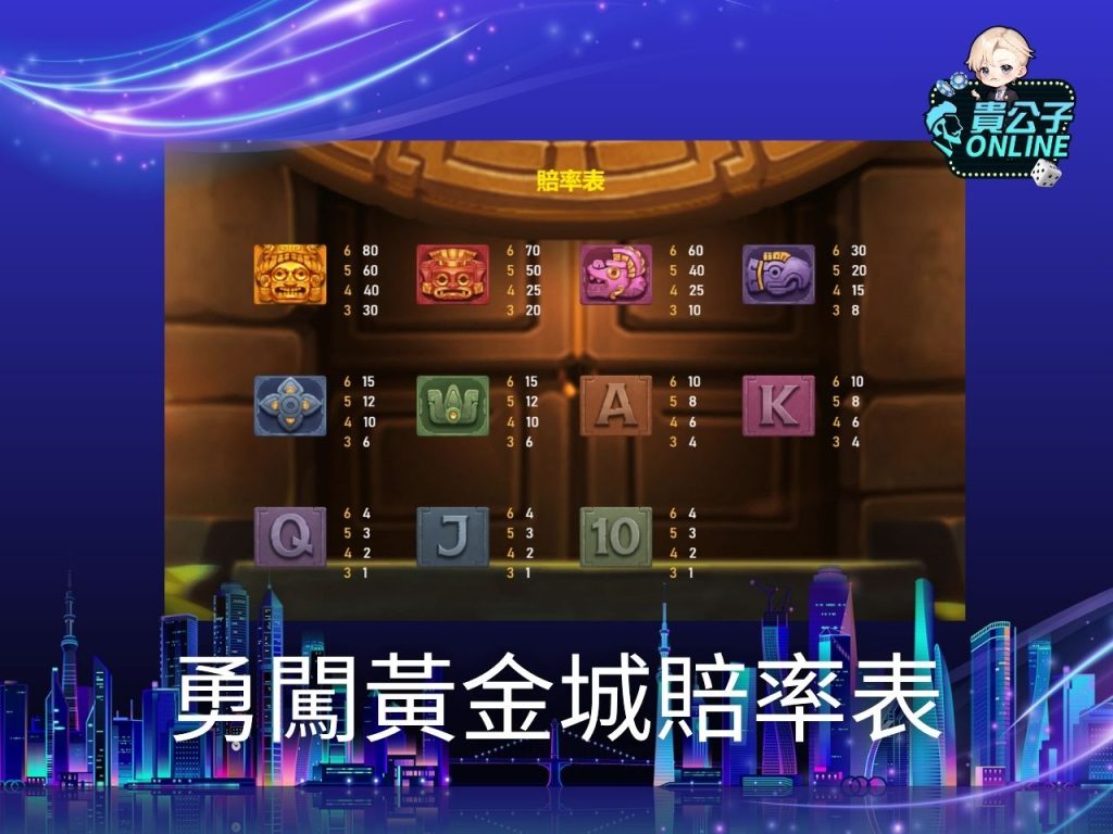 老虎機遊戲 貴公子Online 老虎機攻略