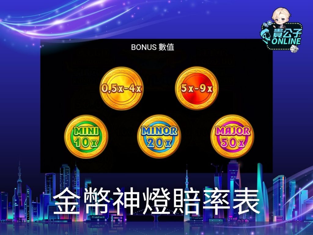 金幣神燈老虎機 貴公子Online 老虎機攻略