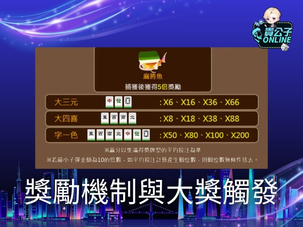 貴公子Online 娛樂城捕魚機 捕魚機試玩